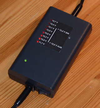 Einbau